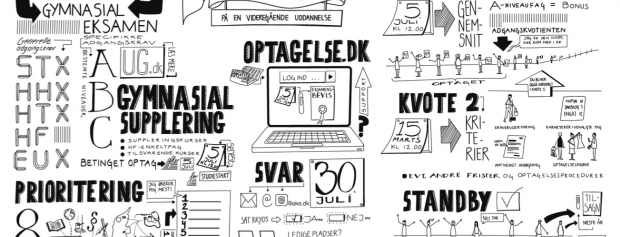 Ansøgning Om Optagelse På En Videregående Uddannelse | UddannelsesGuiden